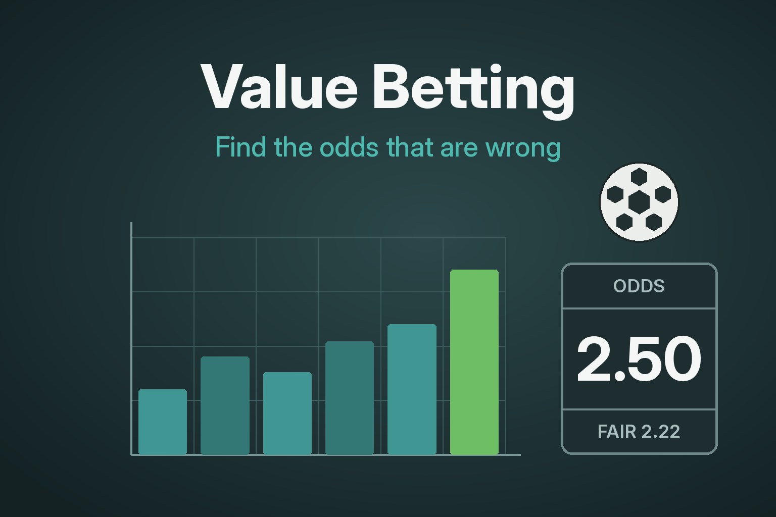 Value Betting: How to Spot Odds That Are Wrong